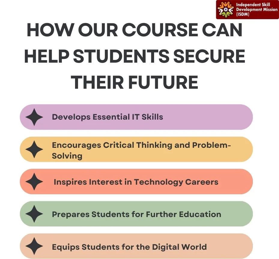 How Our Course Can Help Students Secure Their Future