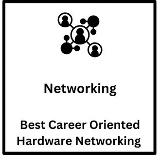 Networking